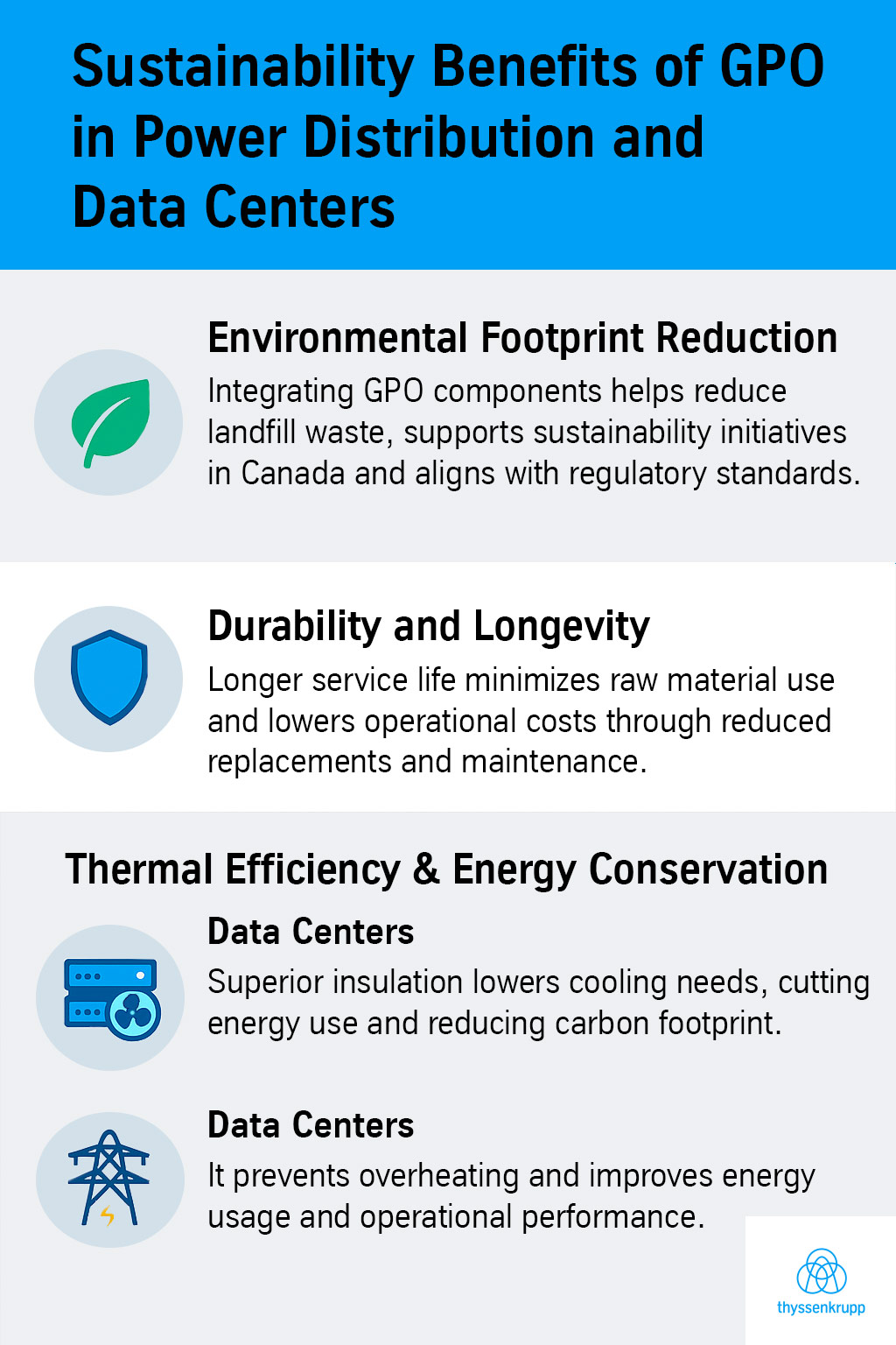 Gpo Distribution Posts How GPO Materials Boost Safety in Data Centers and Power Systems ...